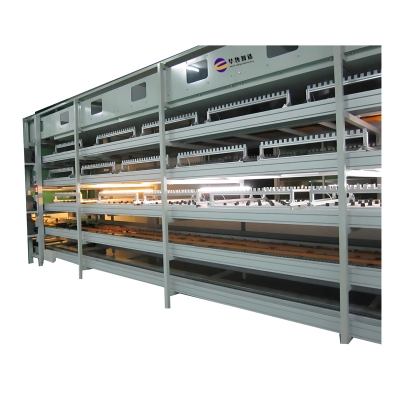 LED Aging Line